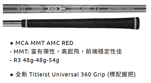 '25 Titleist T250 Star Forged 鐵桿 #6-P+W ,碳身MMT AMC Red ,Lady(亞規)-9