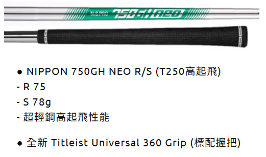 '25 Titleist T250 Star Forged 鐵桿 #6-P+W ,鐵身NSPRO 750(亞規)-9