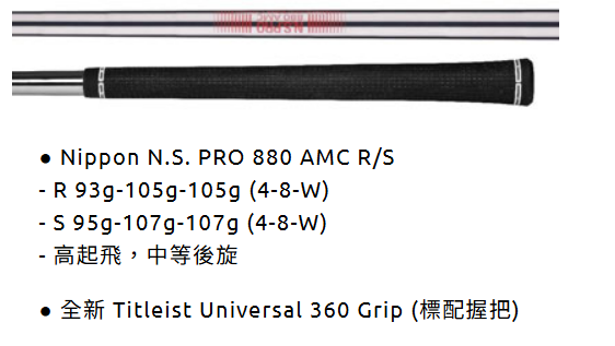 '25 Titleist T250 Forged 鐵桿 #5-P+W ,鐵身NSPRO 880 AMC(亞規)-5