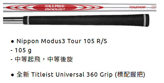 '25 Titleist T250 Forged 鐵桿 #5-P+W ,鐵身NSPRO Modus 105(亞規)-4