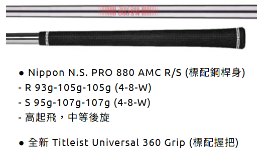 '25 Titleist T150 Forged鐵桿 #4-P ,鐵身NSPRO 880 AMC(亞規)-8