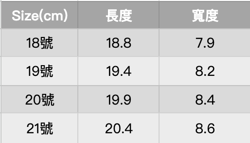palmtree手套尺寸圖 (1)
