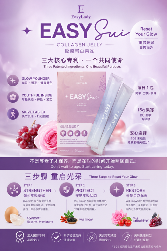 Reset Your Glow | EasyLady