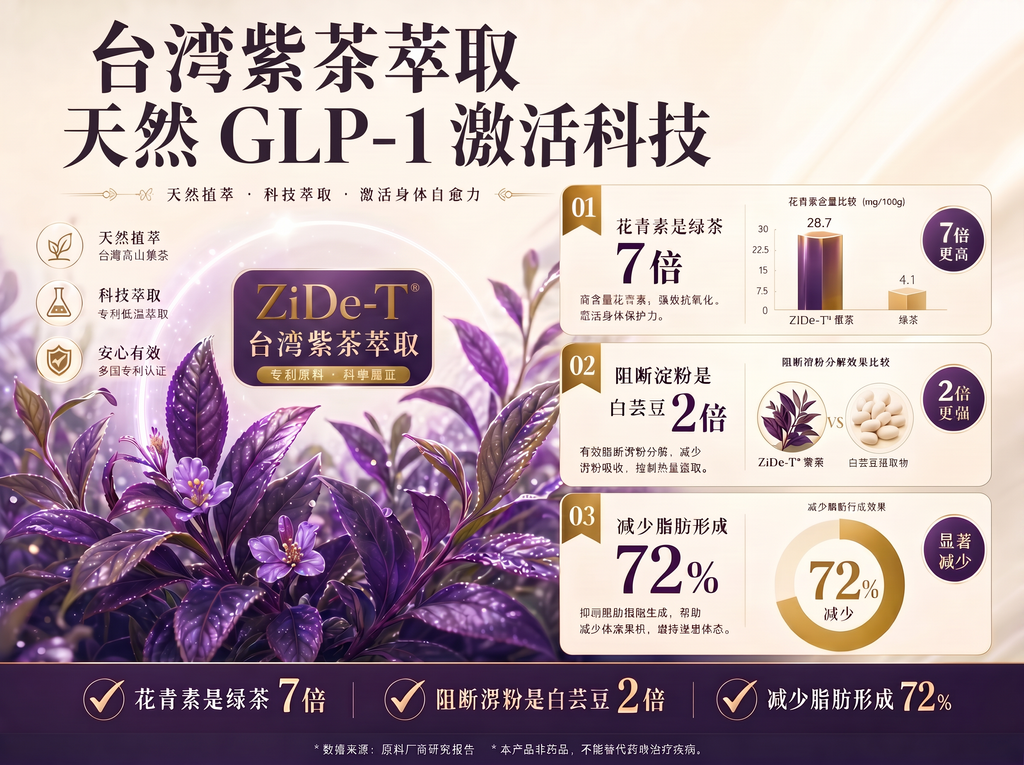 image4_zidet_ingredient