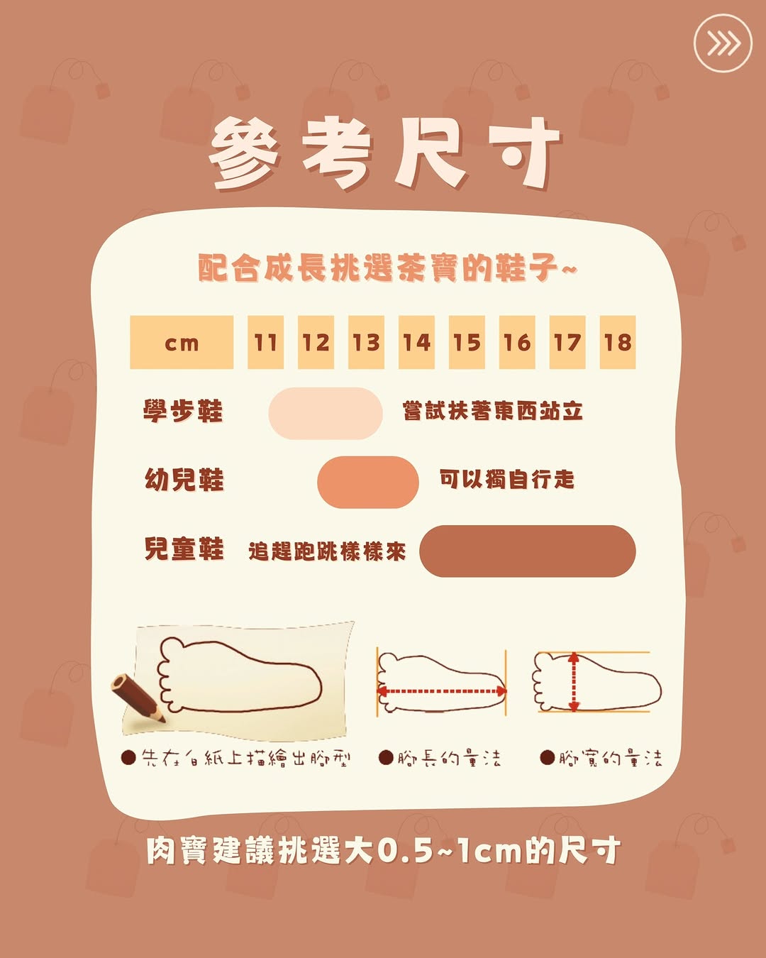 f22c1daf-7bf3-4374-8dde-8e4c854eceec