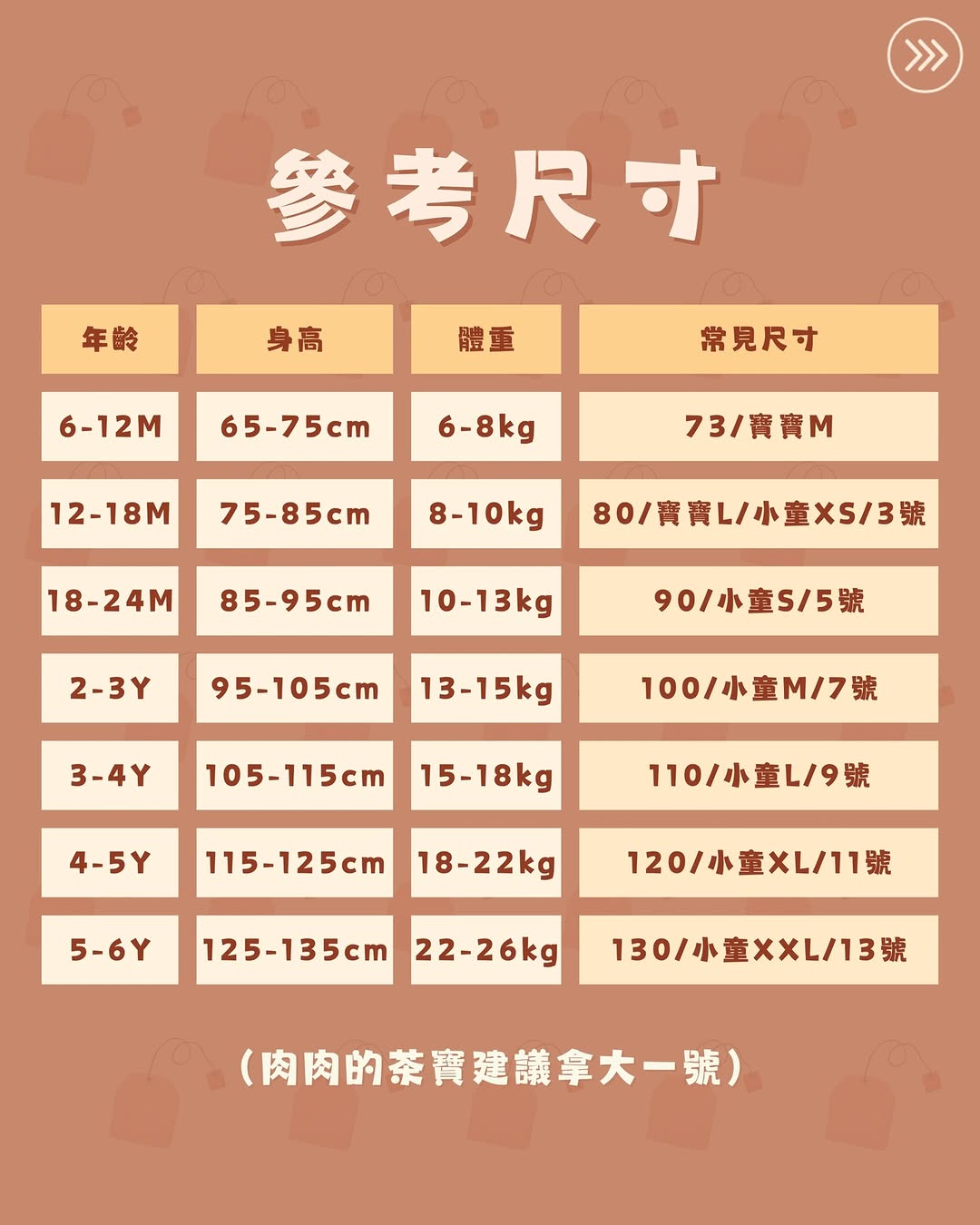 cc3a7aa9-7b62-4af0-91a2-004c2ec159d3