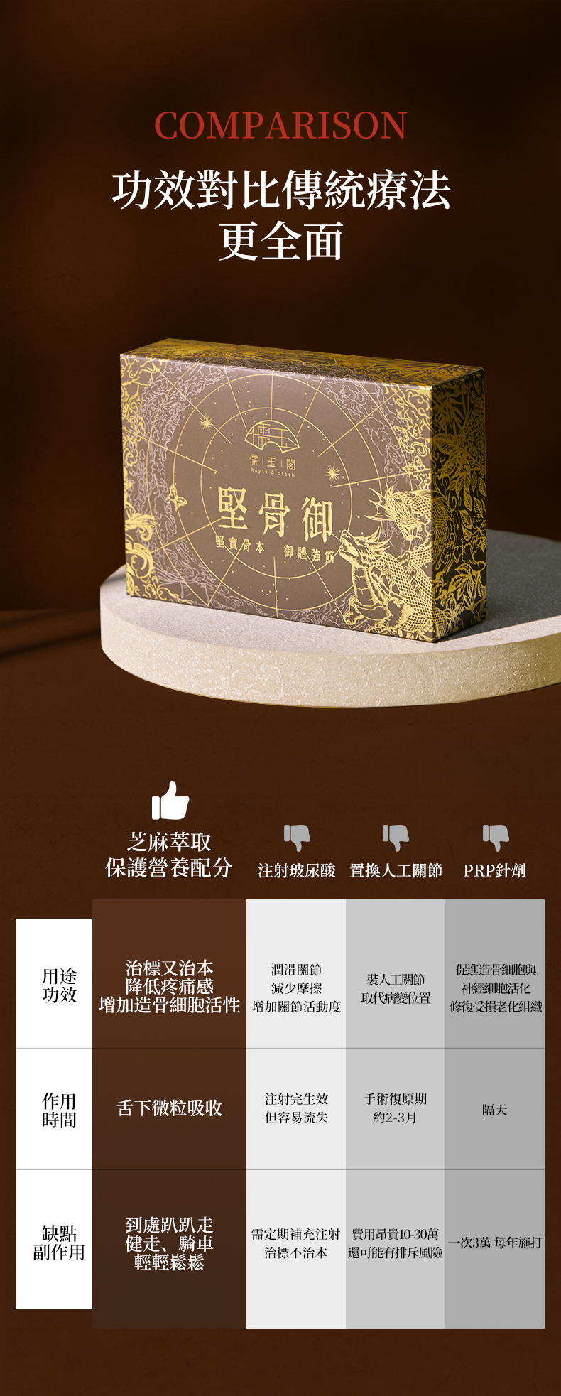 堅⻣御详情页1_03