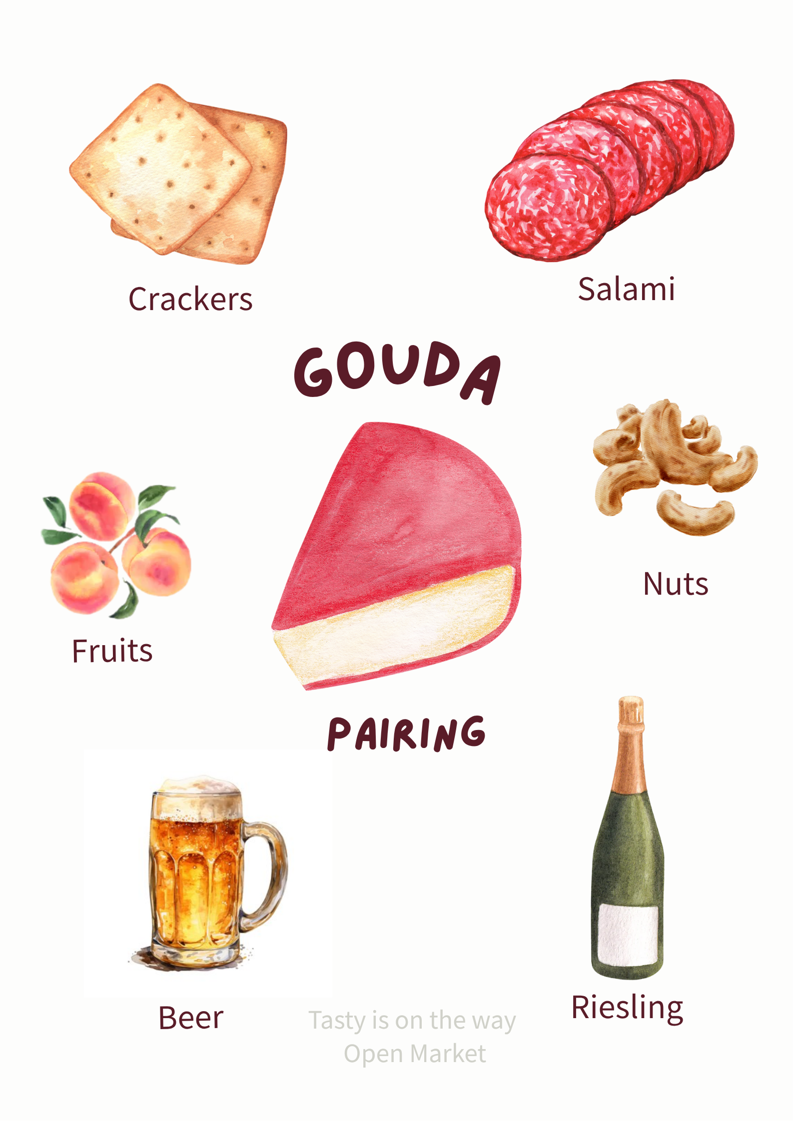 Gouda Recipe