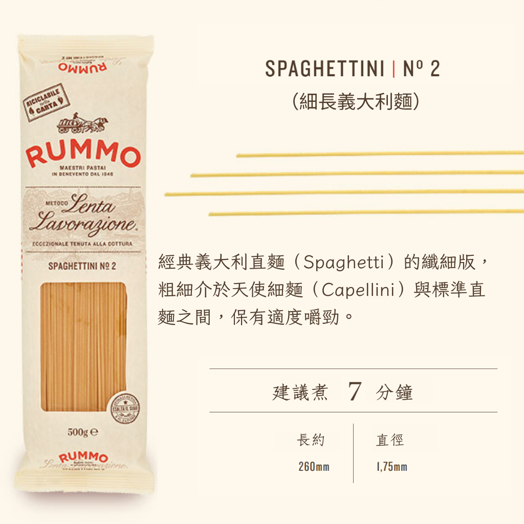 RUMMO2 特惠