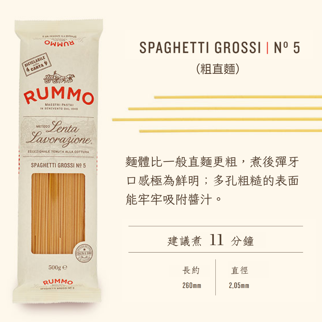 RUMMO5 特惠
