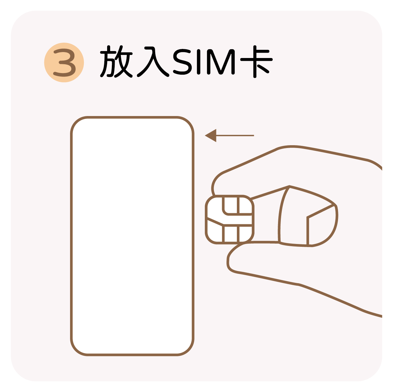 實體SIM卡說明圖-03