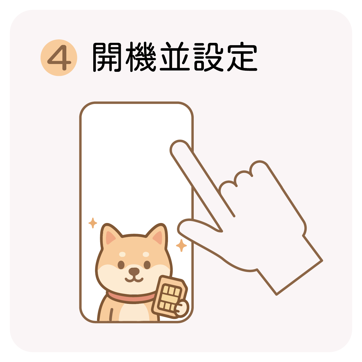 實體SIM卡說明圖-04