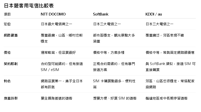 螢幕擷取畫面 2025-10-02 155642