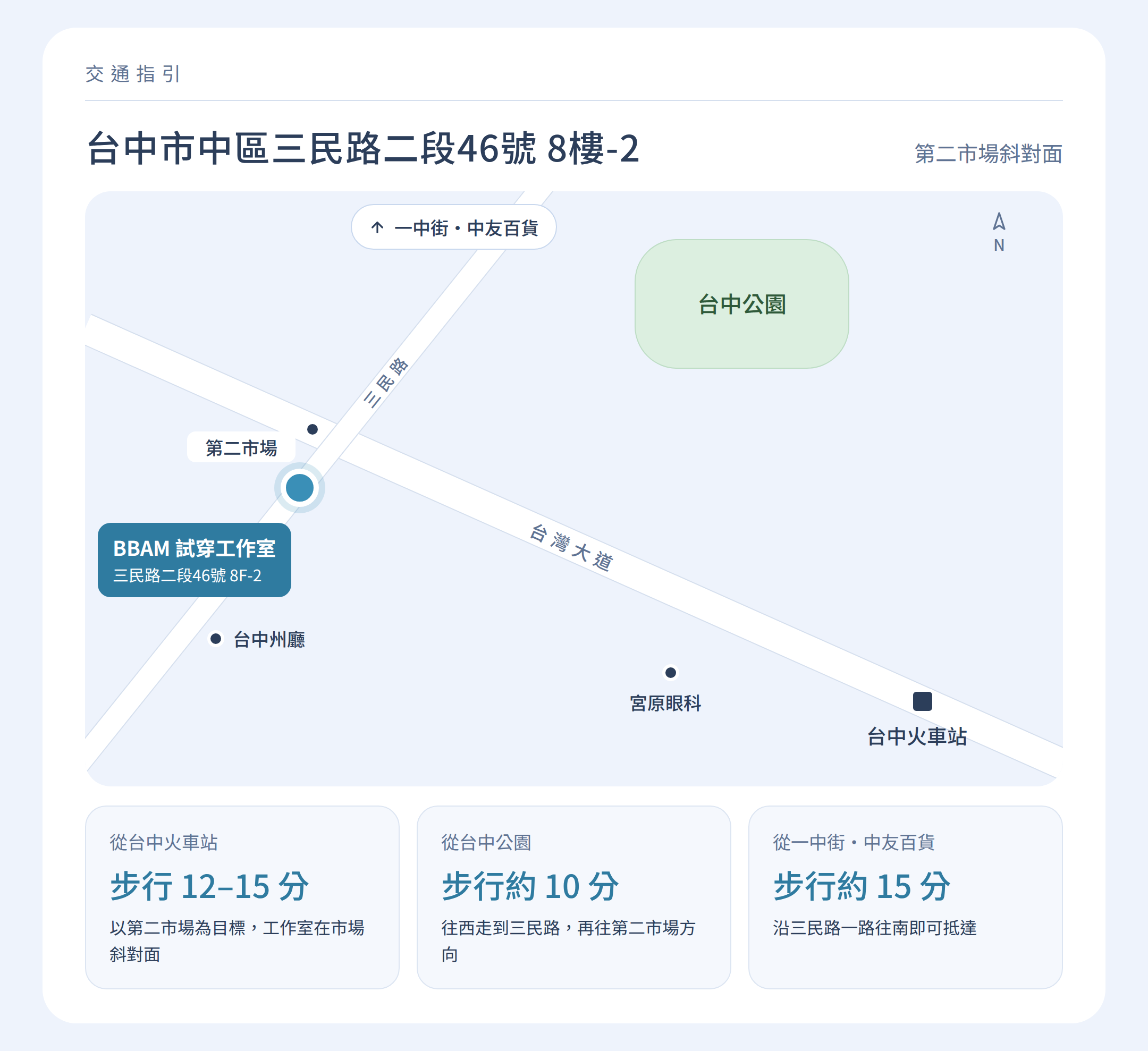 BBAM交通指引