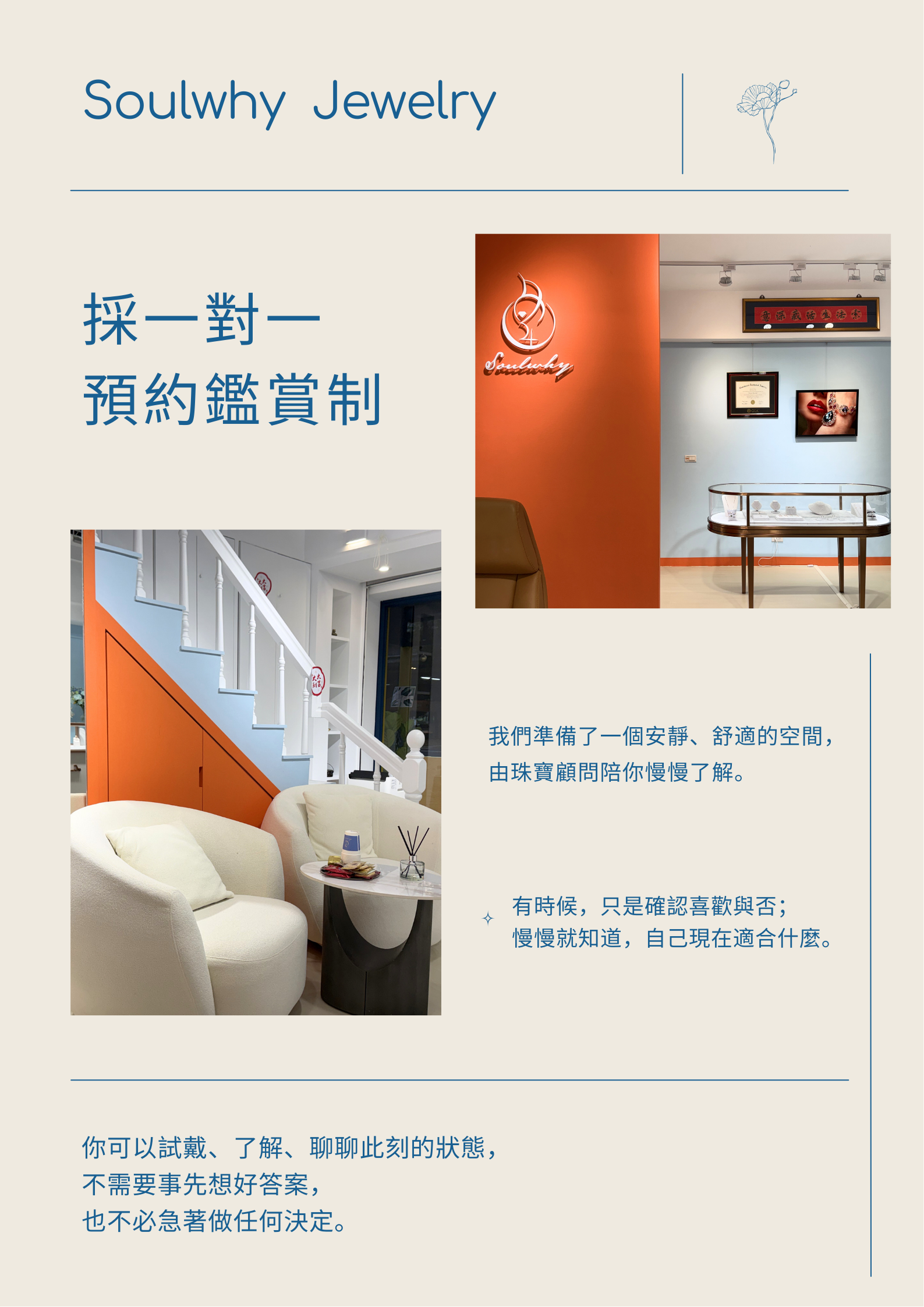 About Me Introduction Poster拷貝