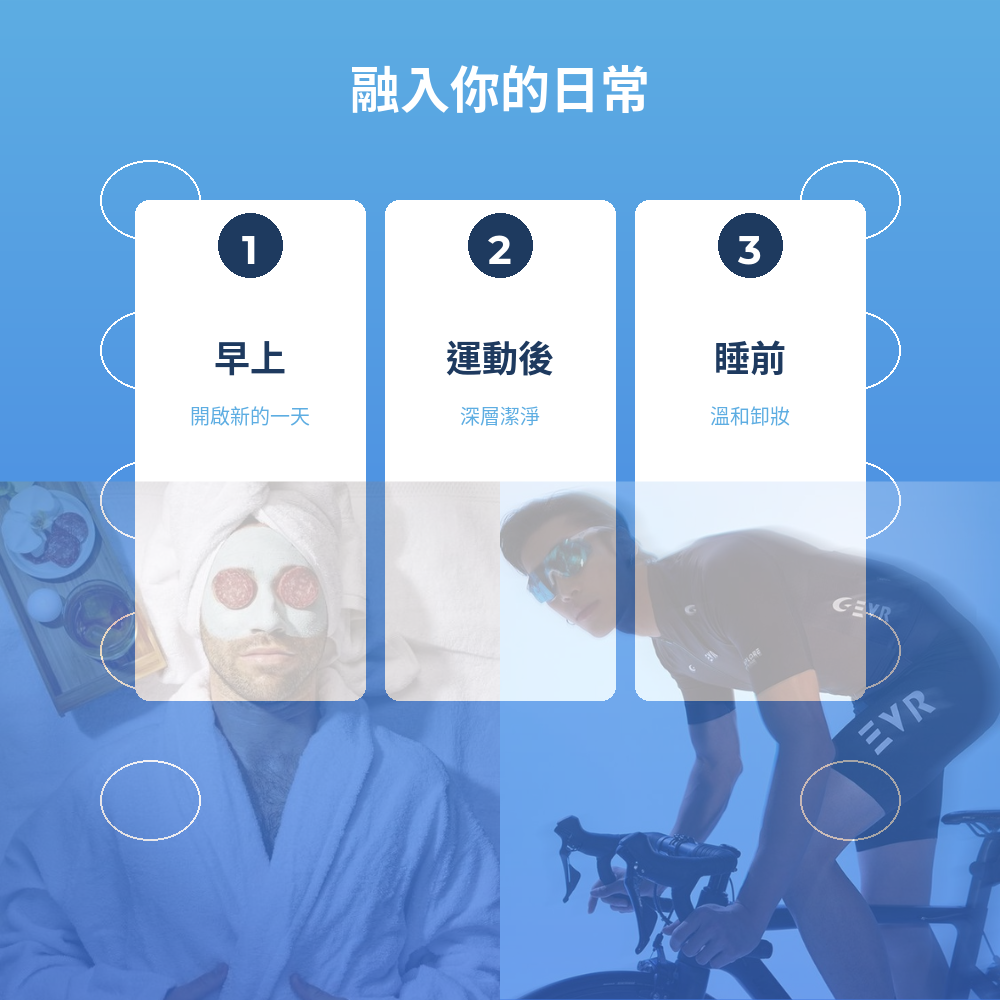 產品資訊