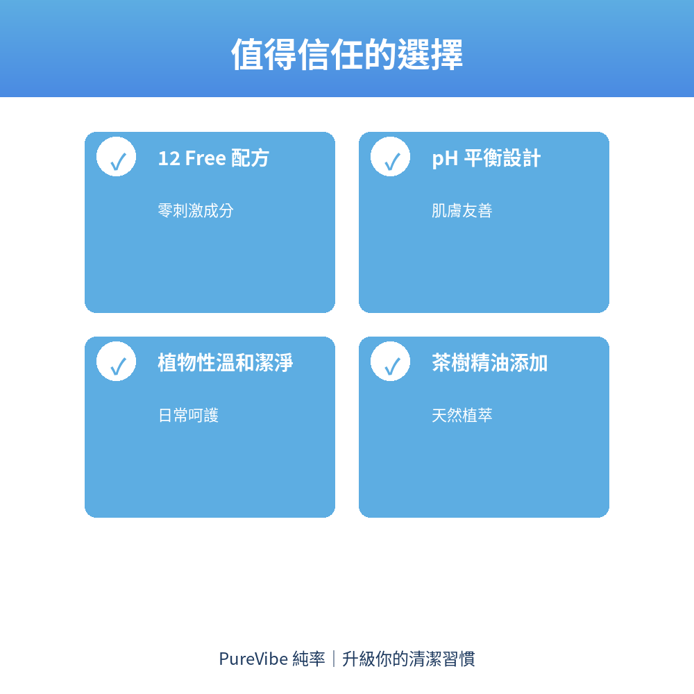 淨域私密露Z 品牌與產品說明
