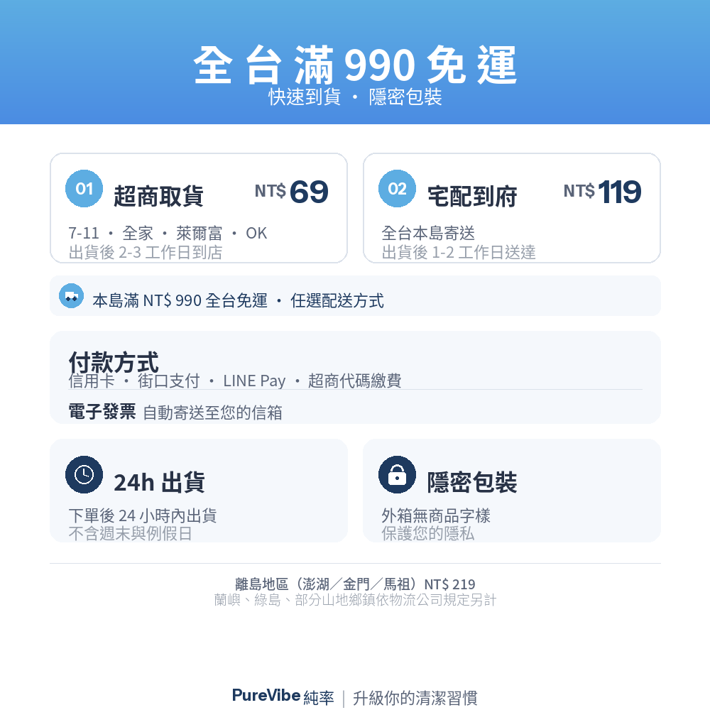 PureVibe_配送與付款_1000x1000