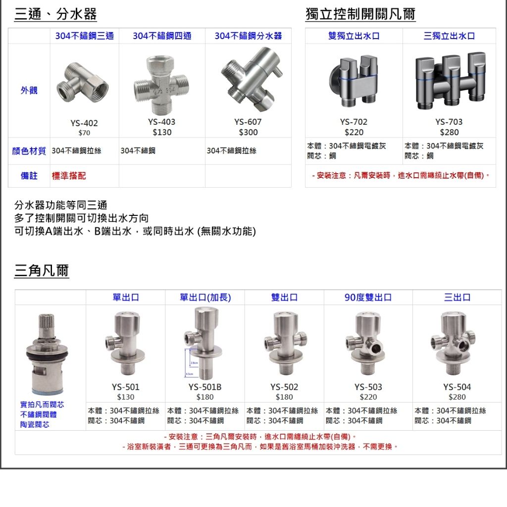tw-11134207-7rbk5-mai8aqw8y7o881