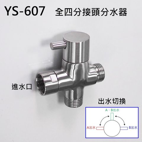 9bea9e30d329a8bcdfdcedf9cfffe902