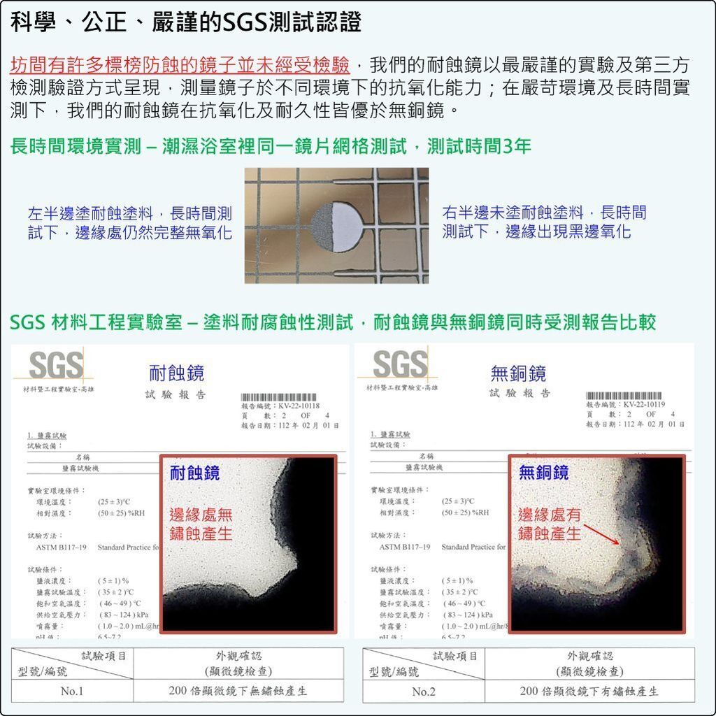 鏡子說明5新2025-2(耐蝕鏡3)