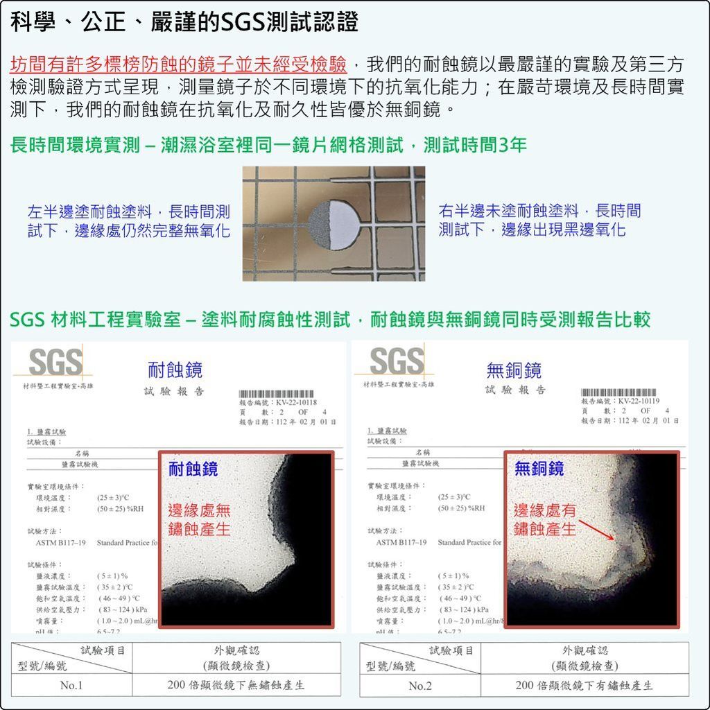 鏡子說明5新2025-2(耐蝕鏡3)