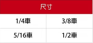 Multiple Station Bolt Former - Detail 1