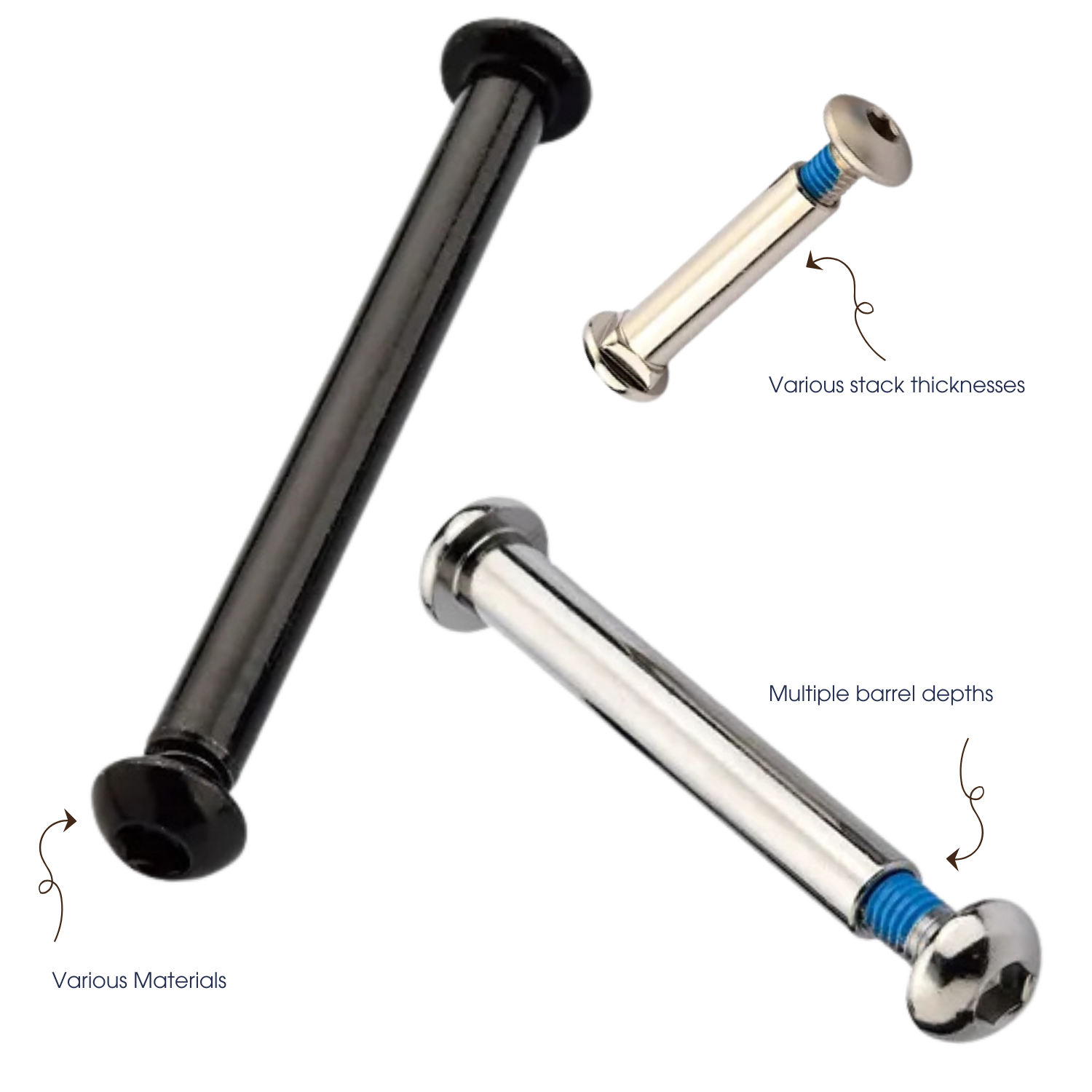 Customization Options for Binding Post