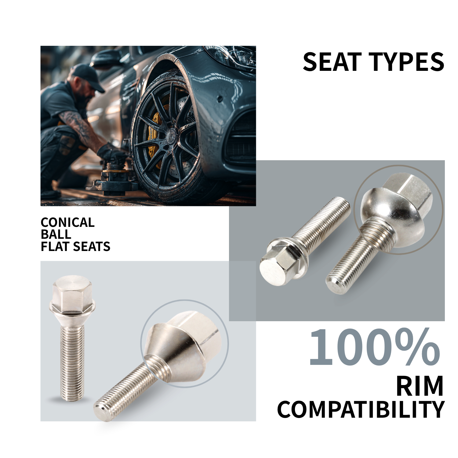 Wheel Bolt 客製化尺寸與座型示意圖