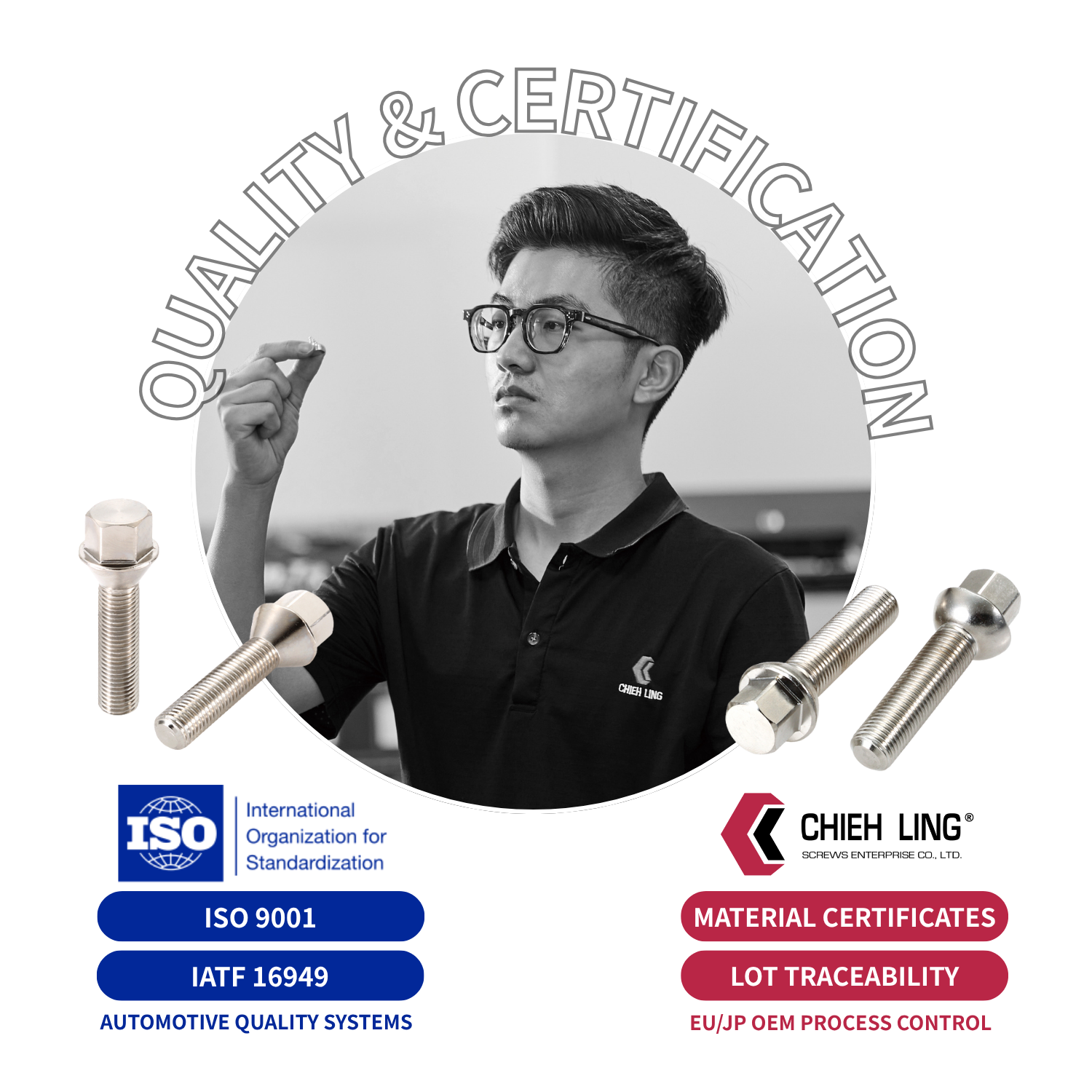 Wheel Bolt 品質與認證