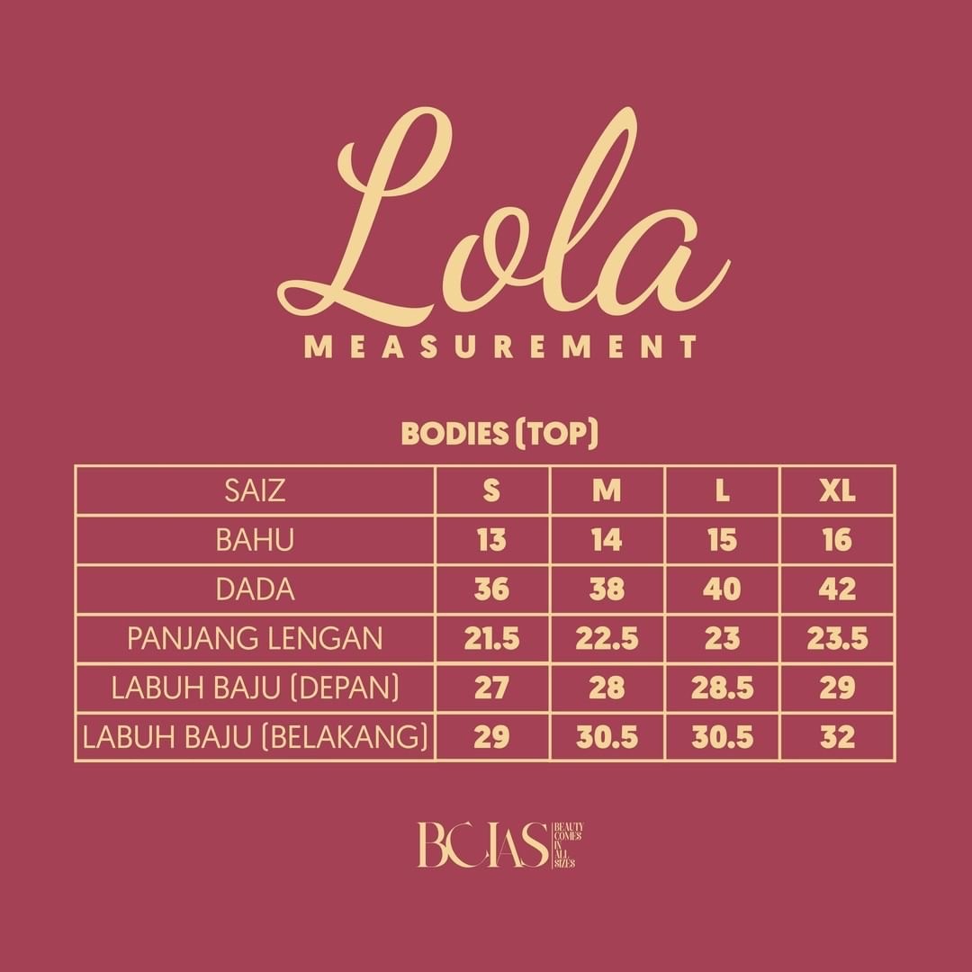 Lola Measurement