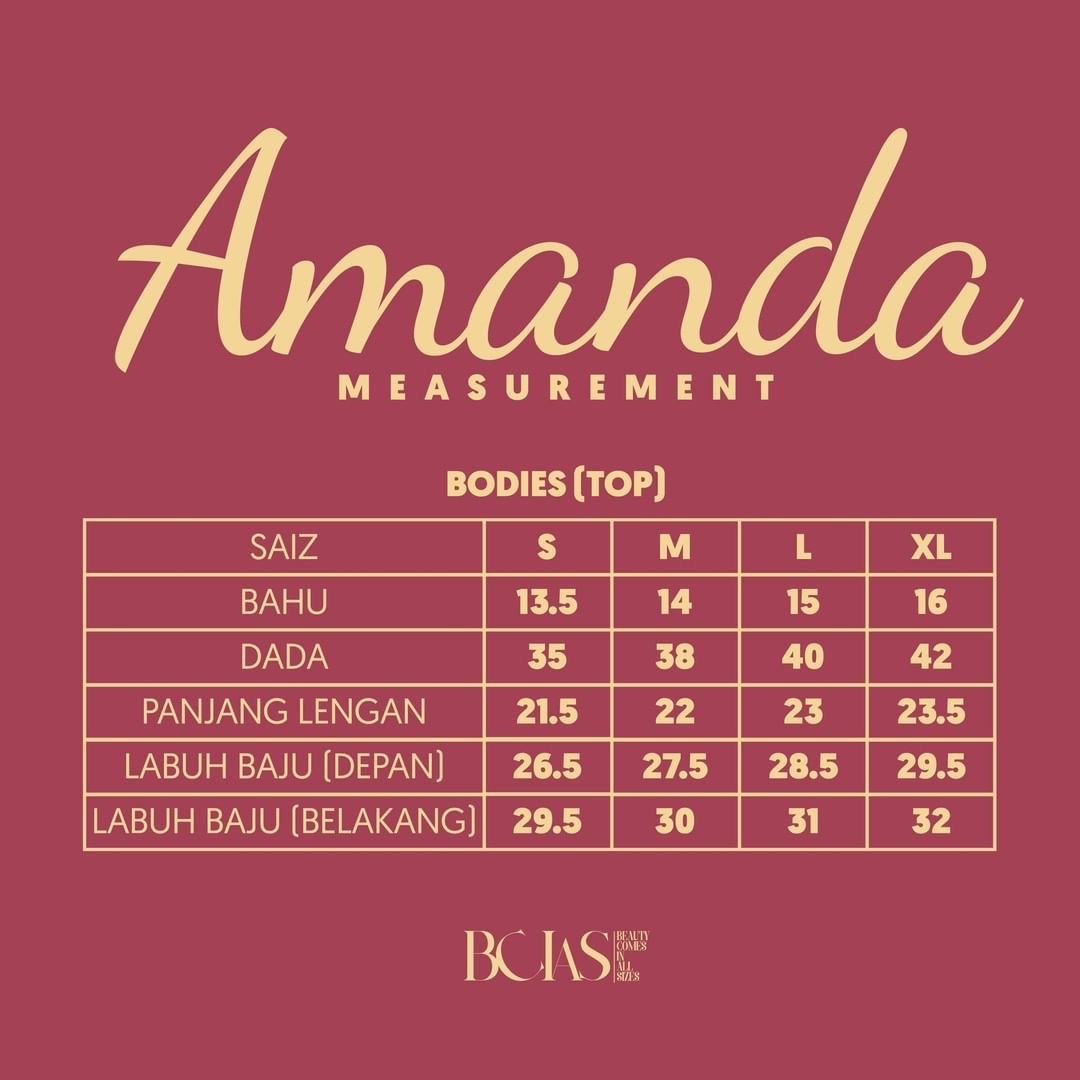 Amanda Measurement