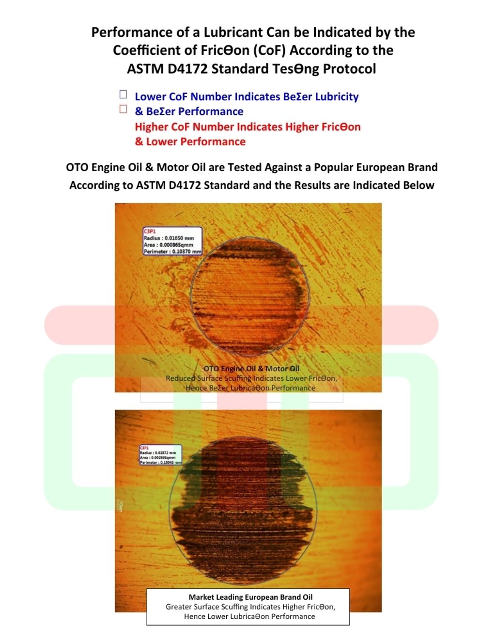 1-OTO Engine Oil vs European Brand