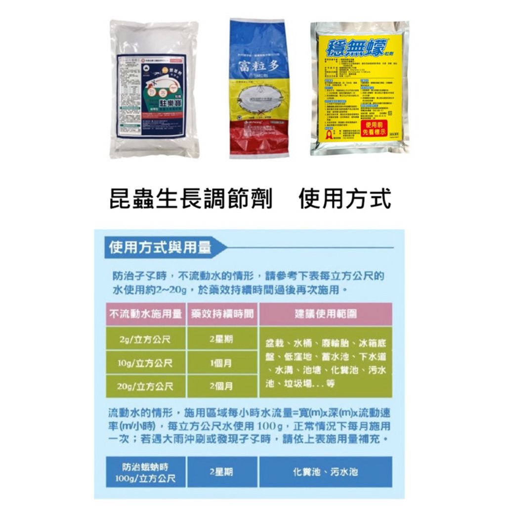 tw-11134207-7rash-m4wufaolibli83