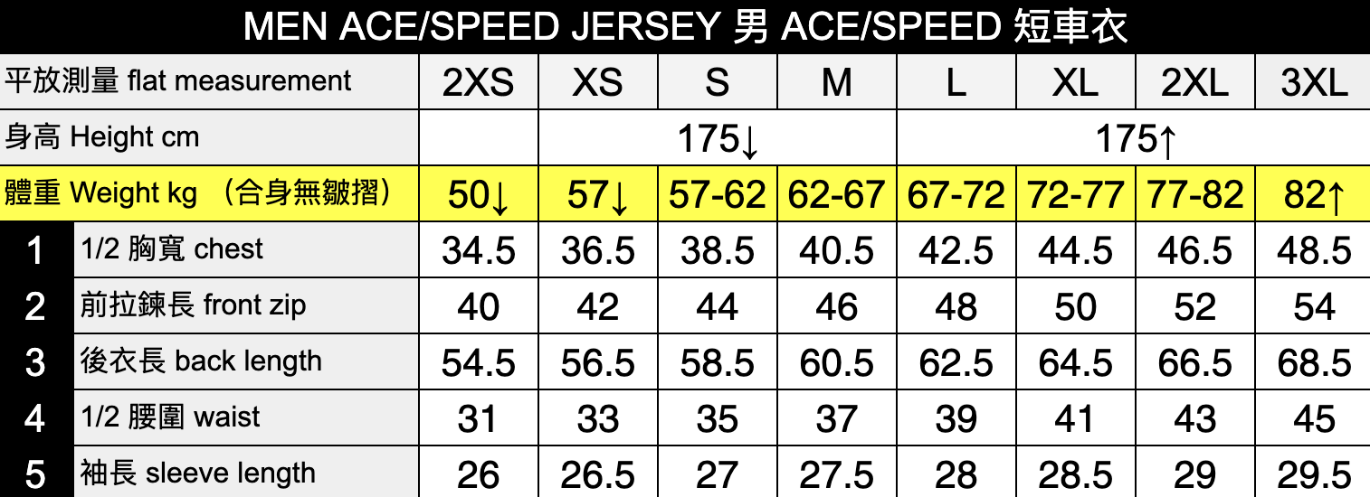 截圖 2025-10-21 下午5.17.10