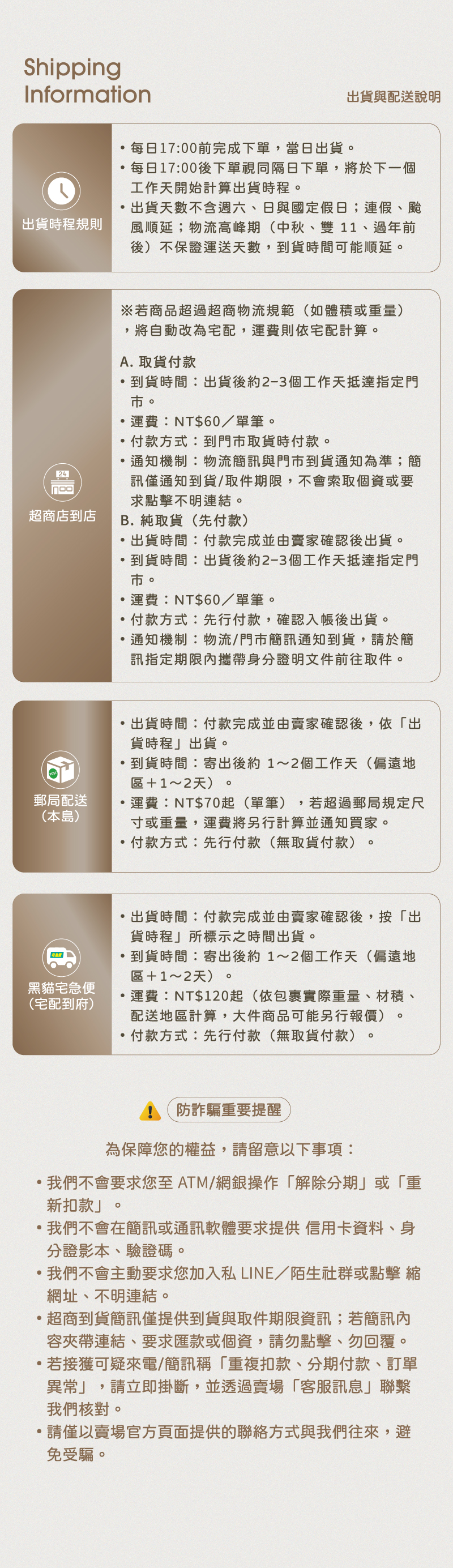 出貨