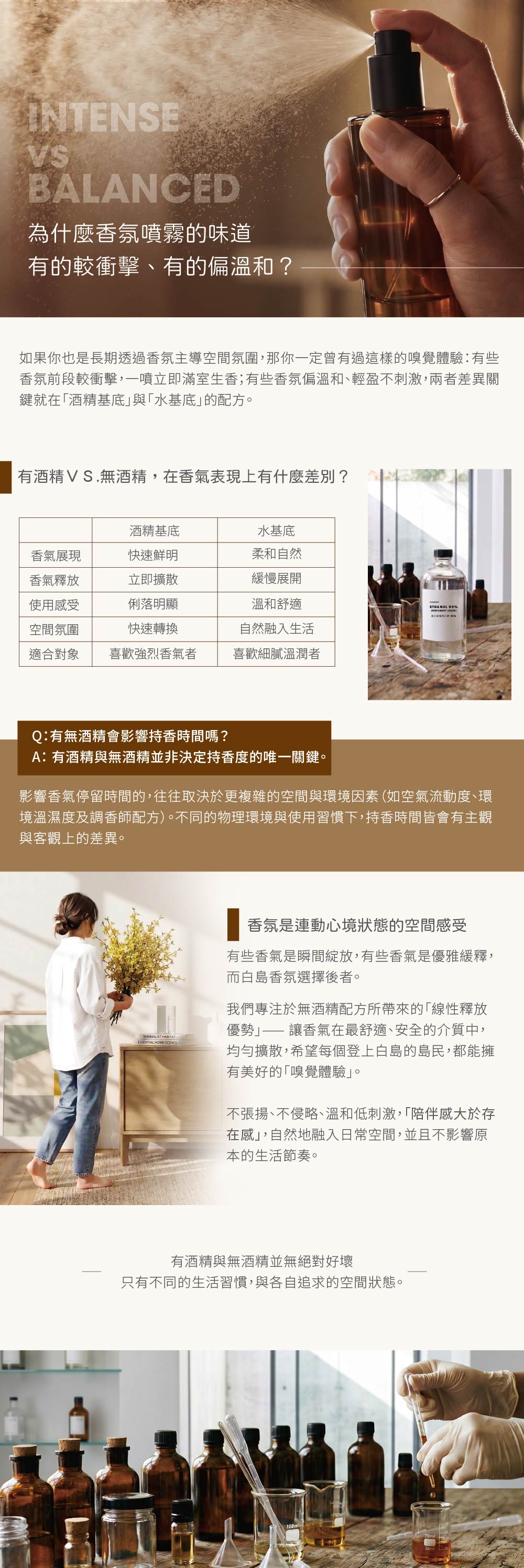 知識型文章