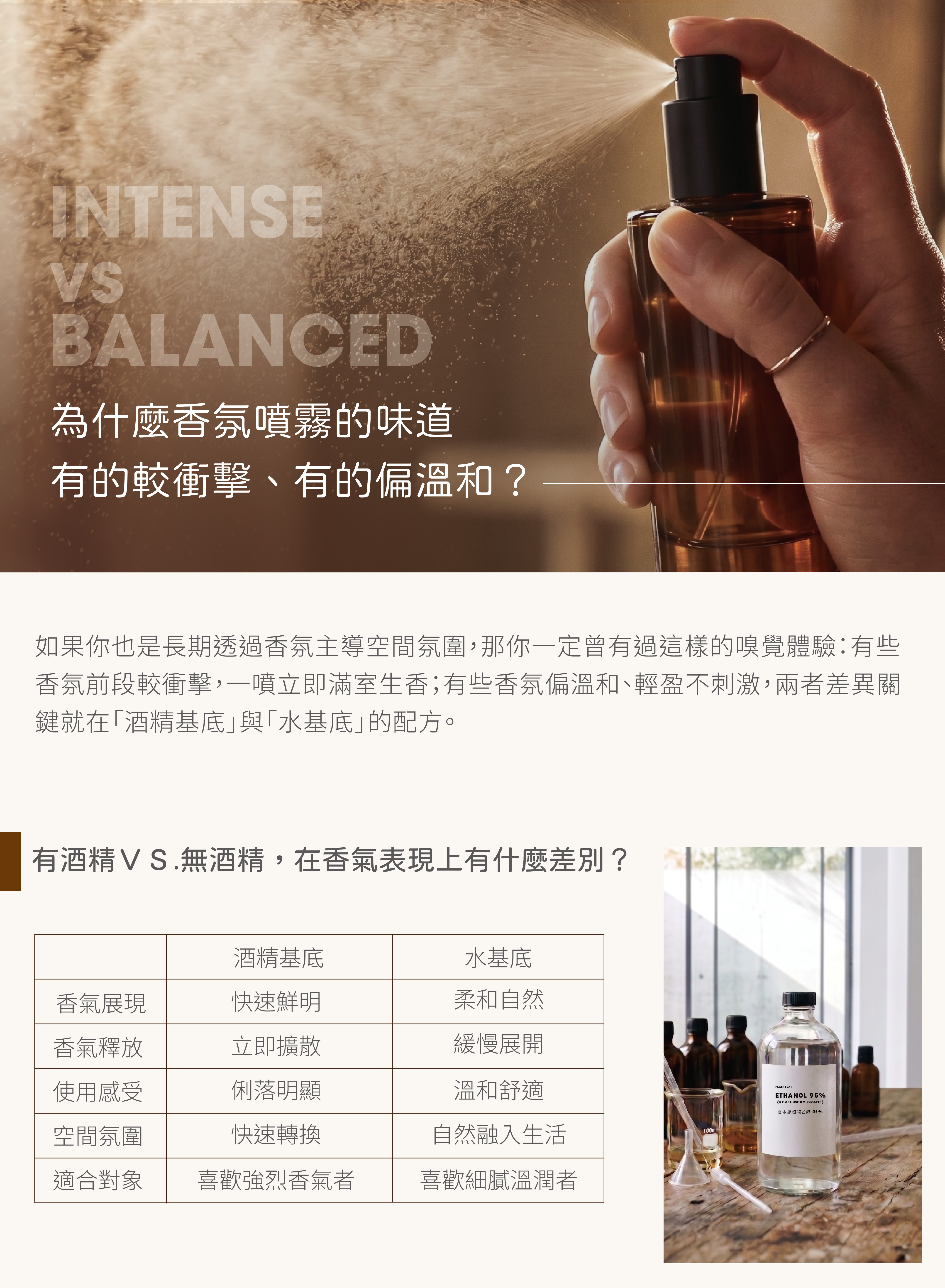知識型文章-05