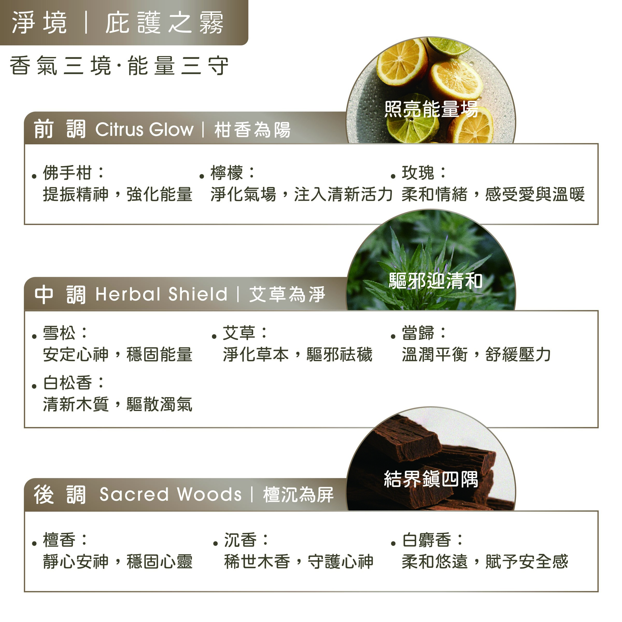 雙香組商品詳情頁-03