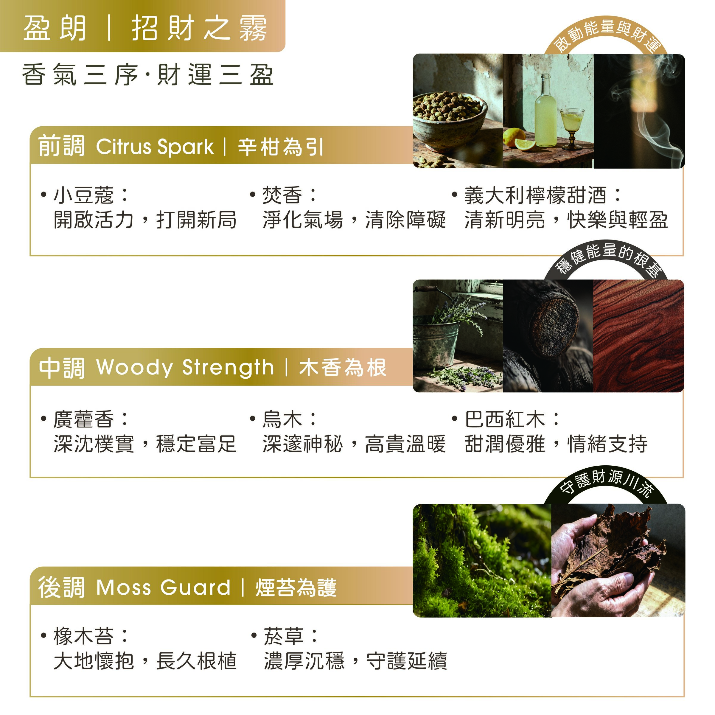 雙香組商品詳情頁-02