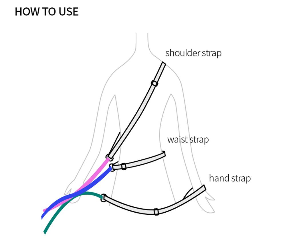 Long Leash (Under 7kg) guide