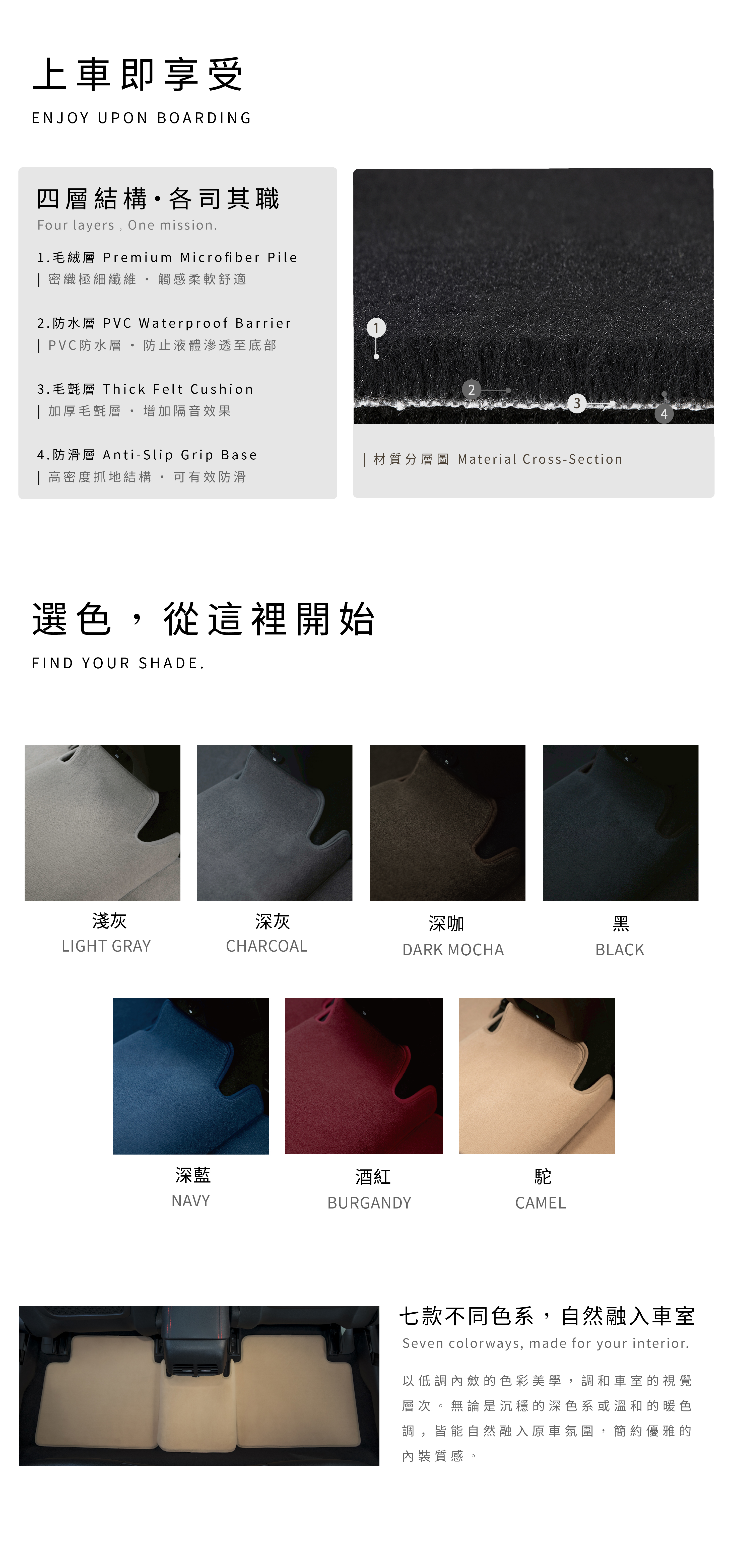官網分頁（產品細節——顔色 和層次）精稿