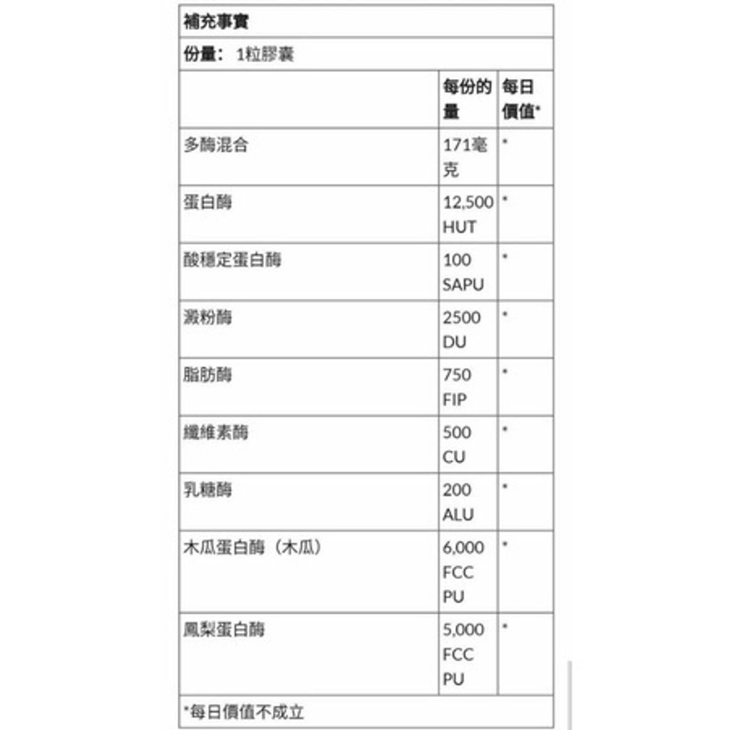 tw-11134207-7r98q-lnvkutq4vn0982