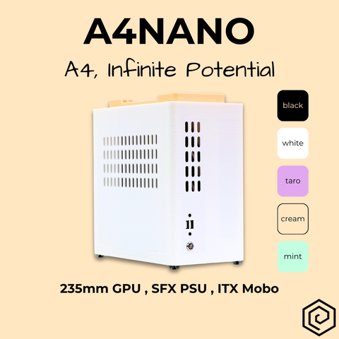 makuro - A4NANO Series