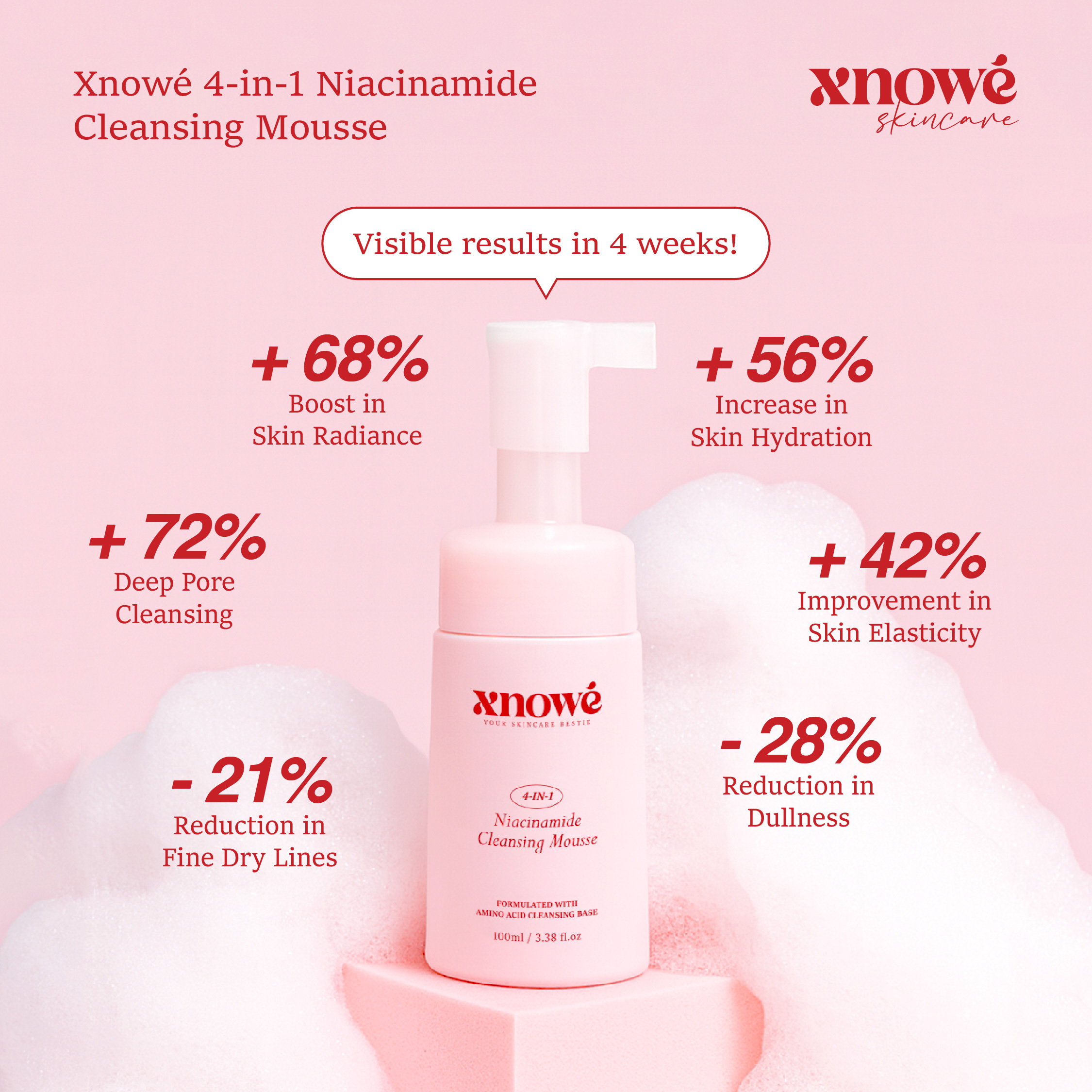 xnowe cleansing mousse_percentages EN