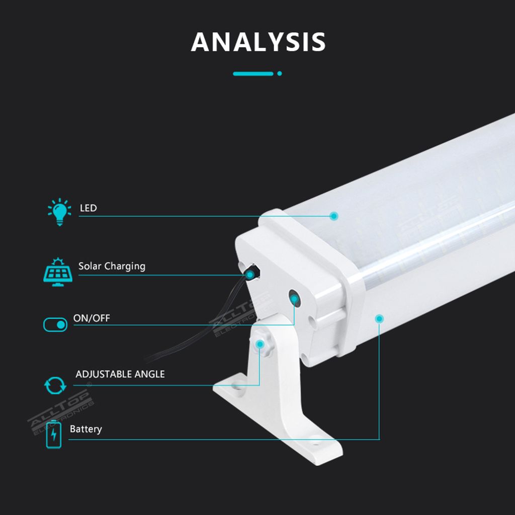 三防灯Solar Light- (15)