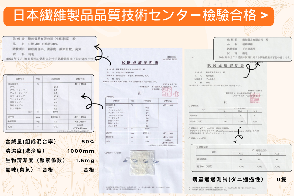 日本繊維製品品質技術センター檢驗合格 (1)