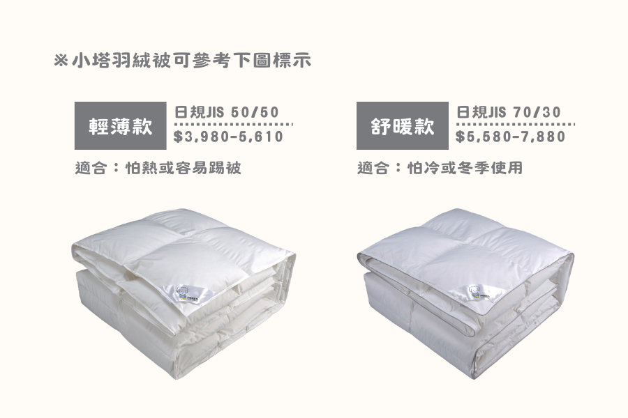 羽絨被比較