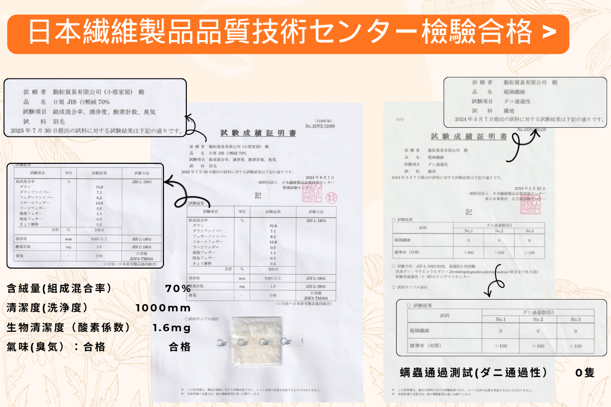 日本繊維製品品質技術センター檢驗合格 (70)