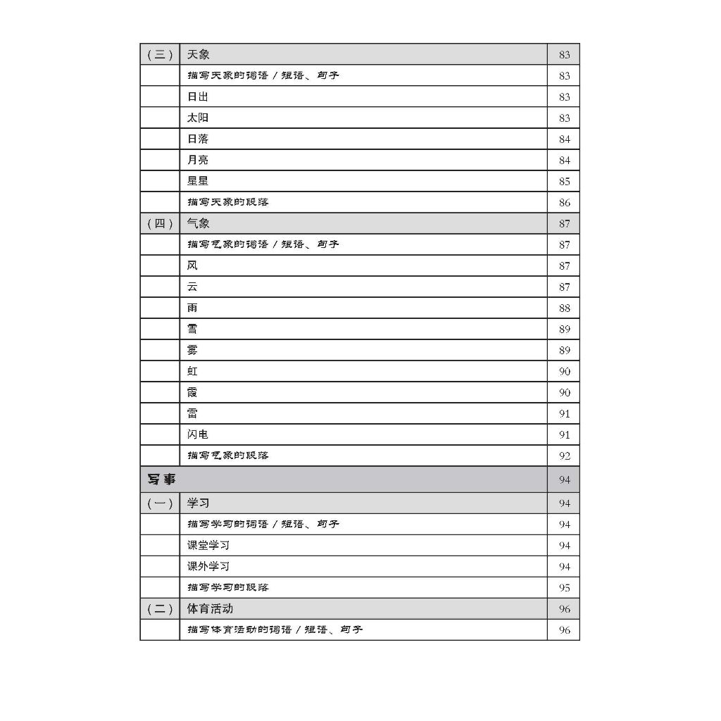 my-11134207-7rash-m2n9n50bjoyu2f